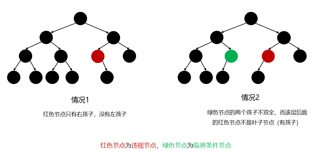 幻灯片1